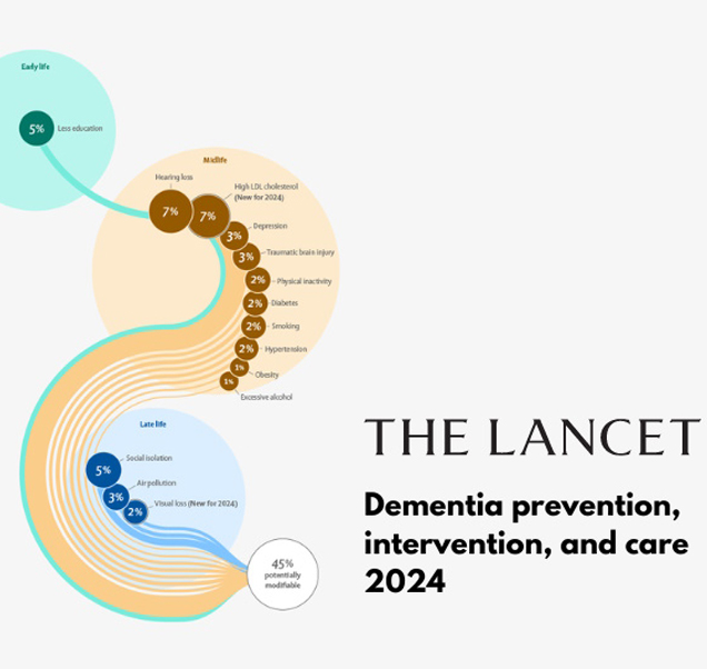 JDA | The Lancet logo